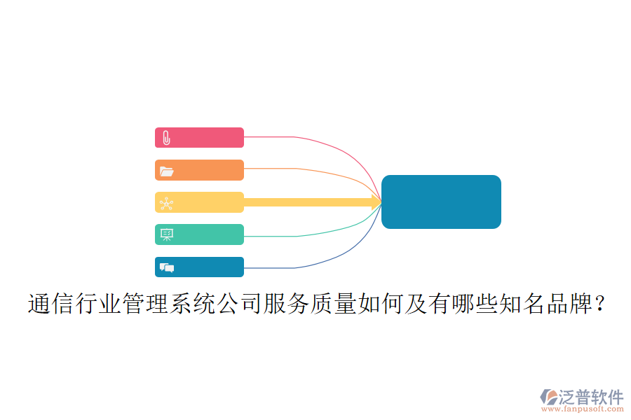  通信行業(yè)管理系統(tǒng)公司服務(wù)質(zhì)量如何及有哪些知名品牌？