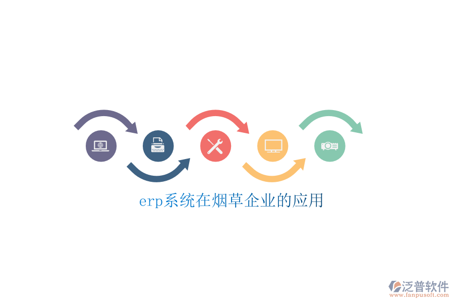 erp系統(tǒng)在煙草企業(yè)的應用