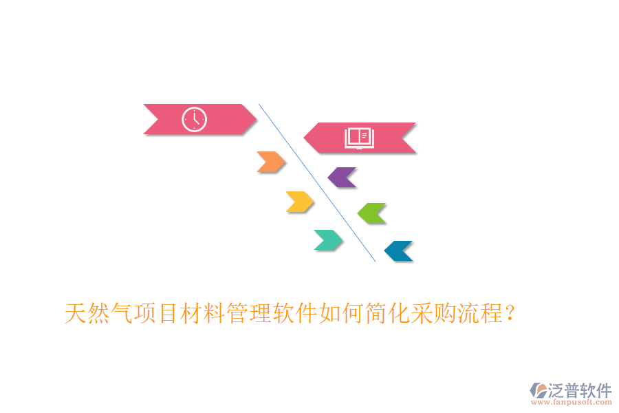 天然氣項目材料管理軟件如何簡化采購流程？