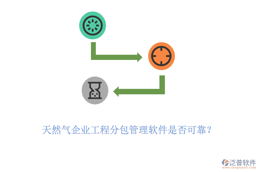 天然氣企業(yè)工程分包管理軟件是否可靠？