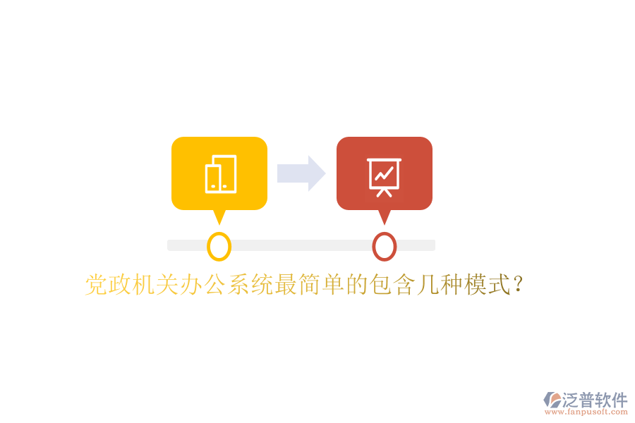  黨政機關(guān)辦公系統(tǒng)最簡單的包含幾種模式？