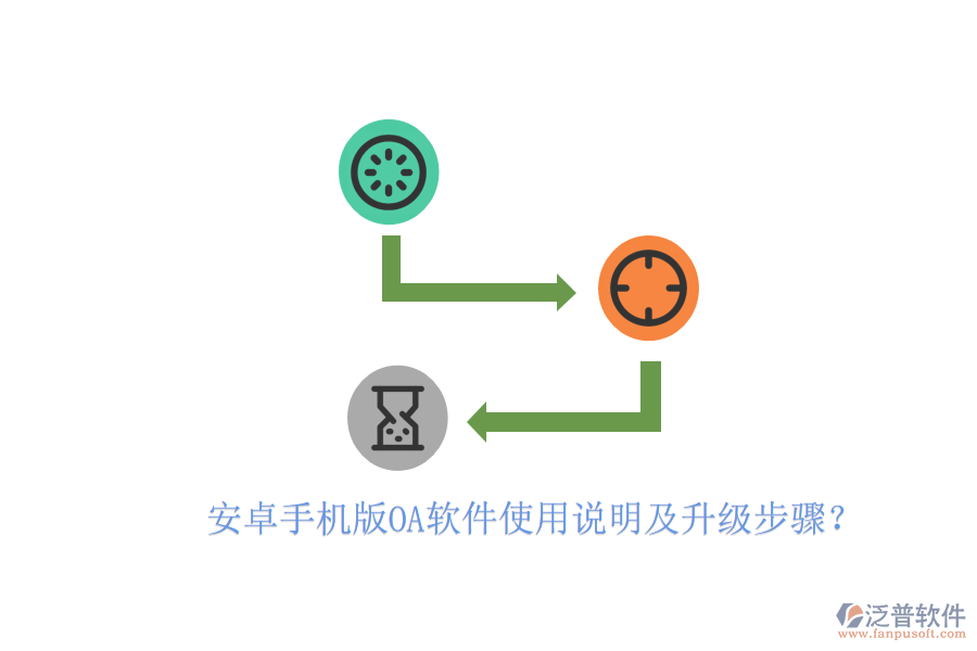  安卓手機版OA軟件使用說明及升級步驟？