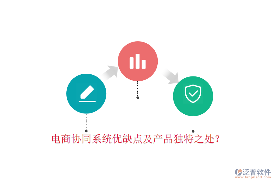  電商協(xié)同系統(tǒng)優(yōu)缺點(diǎn)及產(chǎn)品獨(dú)特之處？