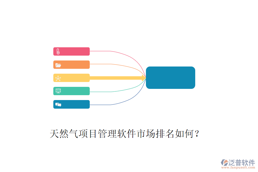 天然氣項(xiàng)目管理軟件市場(chǎng)排名如何？
