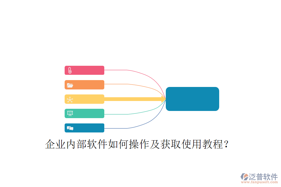  企業(yè)內(nèi)部軟件如何操作及獲取使用教程？