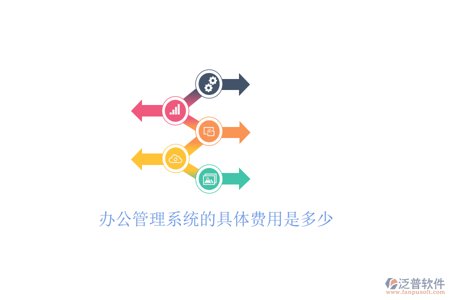  辦公管理系統(tǒng)的具體費用是多少