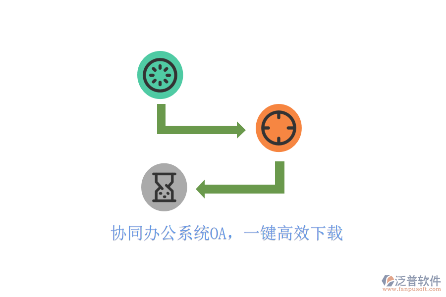  協(xié)同辦公系統(tǒng)OA，一鍵高效下載