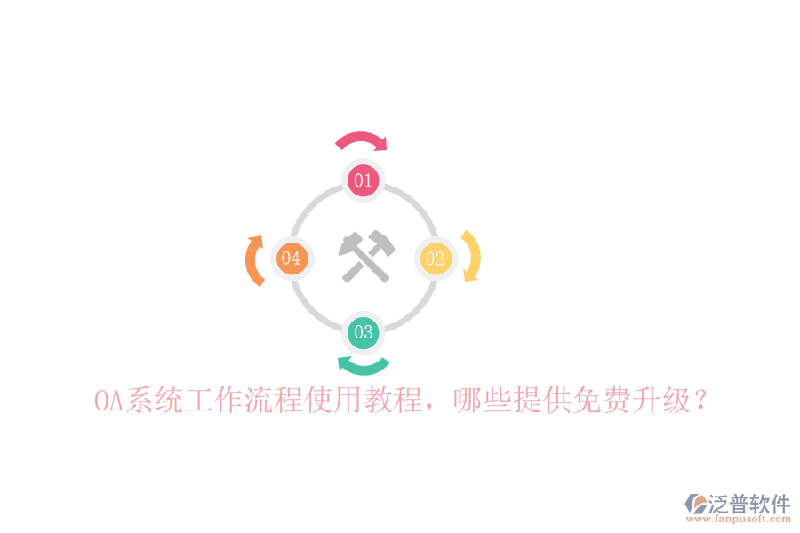  OA系統(tǒng)工作流程使用教程，哪些提供免費升級？