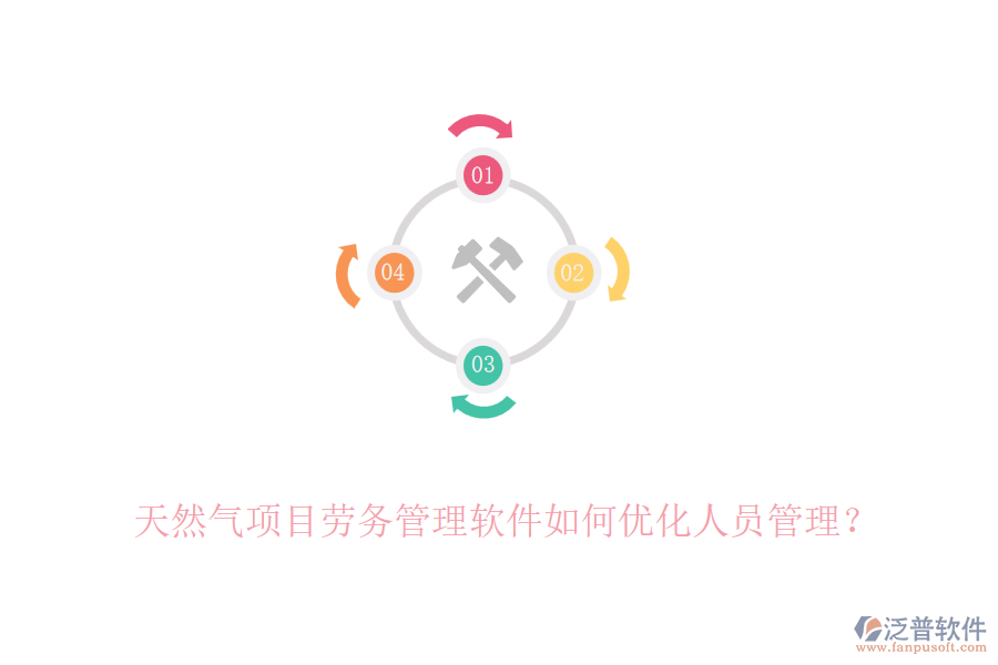 天然氣項目勞務(wù)管理軟件如何優(yōu)化人員管理？