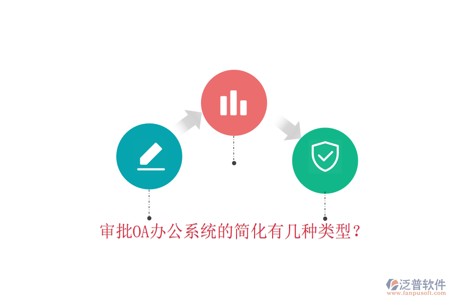  審批OA辦公系統(tǒng)的簡(jiǎn)化有幾種類型？