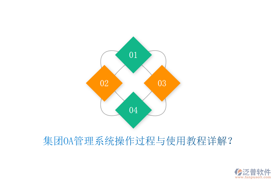  集團(tuán)OA管理系統(tǒng)操作過程與使用教程詳解？