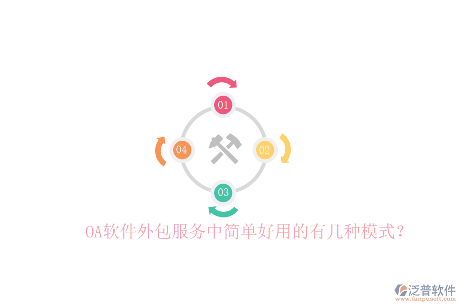  OA軟件外包服務(wù)中簡單好用的有幾種模式？