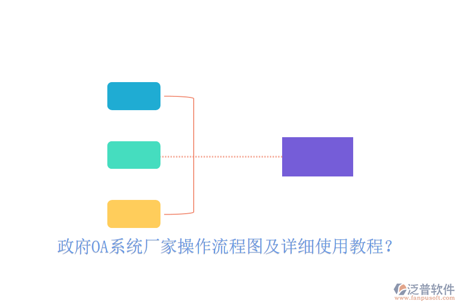  政府OA系統(tǒng)廠家操作流程圖及詳細使用教程？